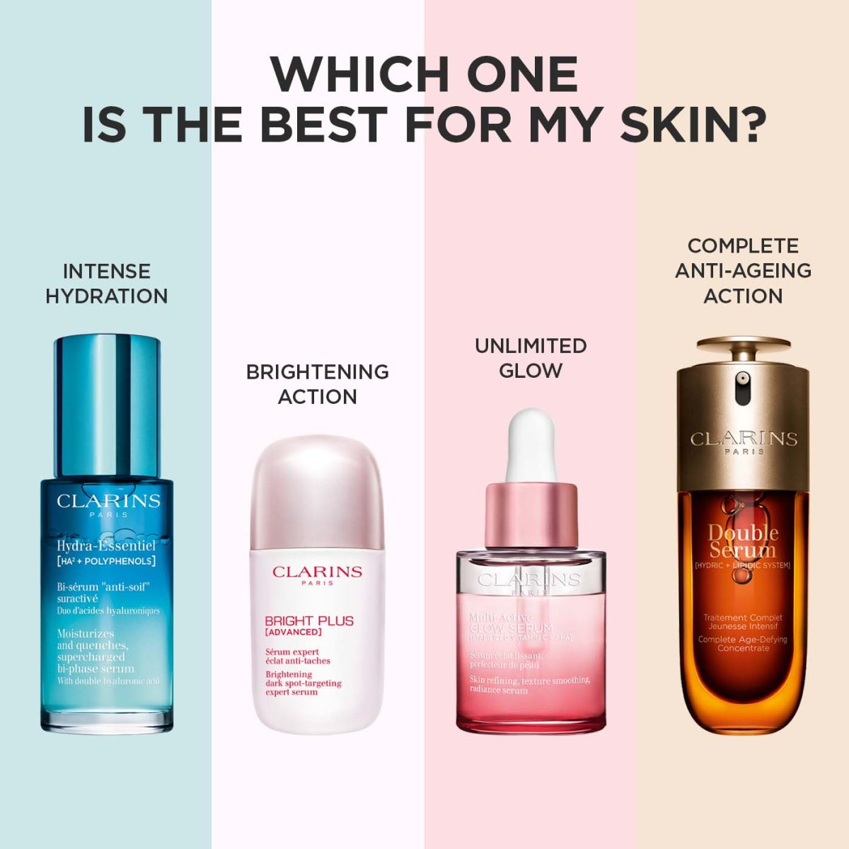 CLARINS Multi Active Glow Serum Radiance 30ml - Image 9